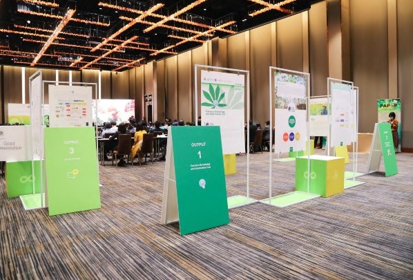 CAPACITY BUILDING ON CIRCULAR ECONOMY, RESOURCE AND ENERGY EFFICIENCY FOR PRODUCTIVITY AND SUSTAINABILITY OF CASSAVA CHAIN TO HIGH VALUE PRODUCTS: CASSAVA ROOT, NATIVE STARCH, AND BIOGAS IN MEKONG COUNTRIES